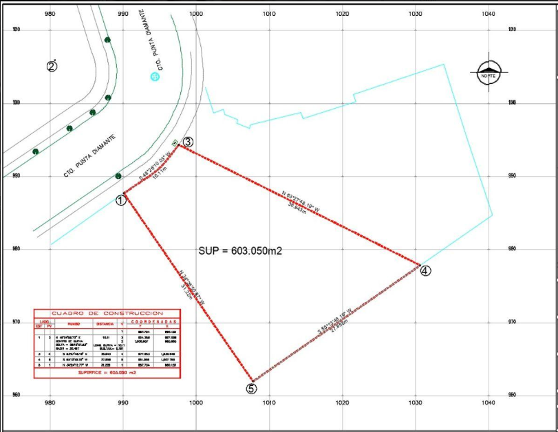 Venta de Terreno Residencial Fracc. Punta Campestre /leon Zona Norte.
