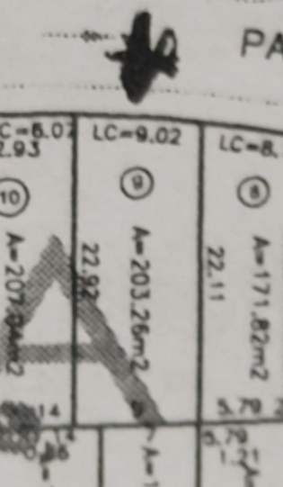 Terreno en Venta Fracc. Mayorca Residencial/ León Zona Sur