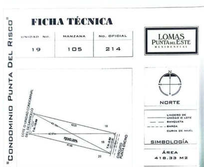 Terrenos en Venta Fracc. Lomas Punta del Este / Zona Sur / León Gto