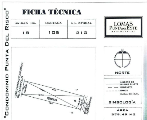 Terrenos en Venta Fracc. Lomas Punta del Este / Zona Sur / León Gto