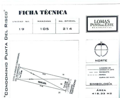 Terrenos en Venta Fracc. Lomas Punta del Este / Zona Sur / León Gto