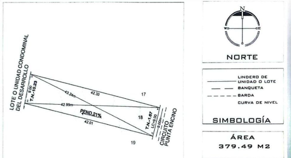 Terrenos en Venta Fracc. Lomas Punta del Este / Zona Sur / León Gto